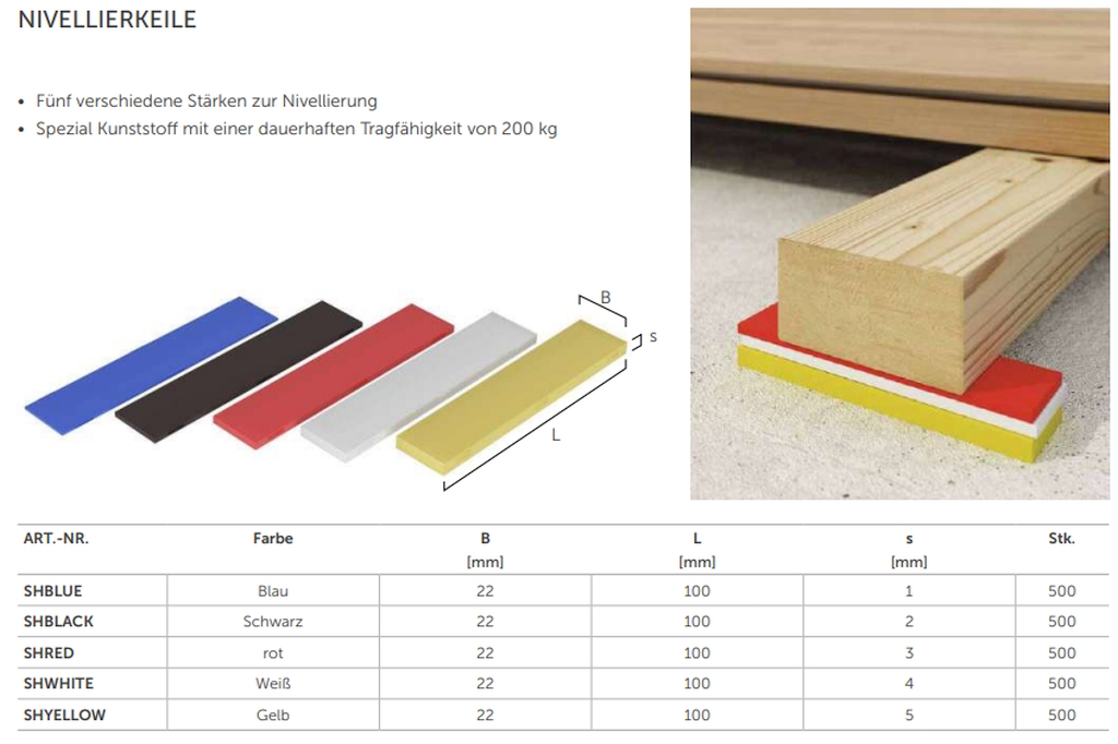 Holzbau